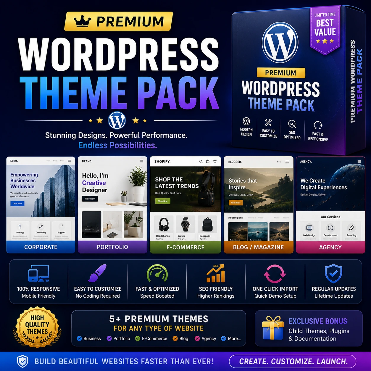 Premium WordPress Theme Pack