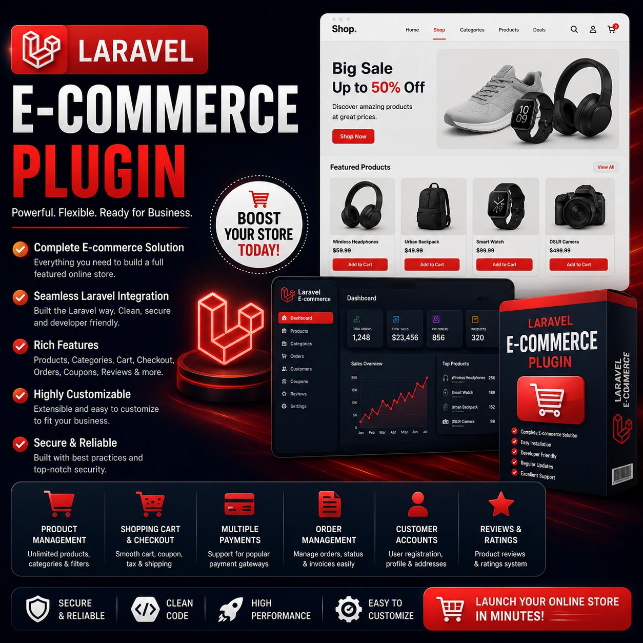 Laravel E-commerce Plugin